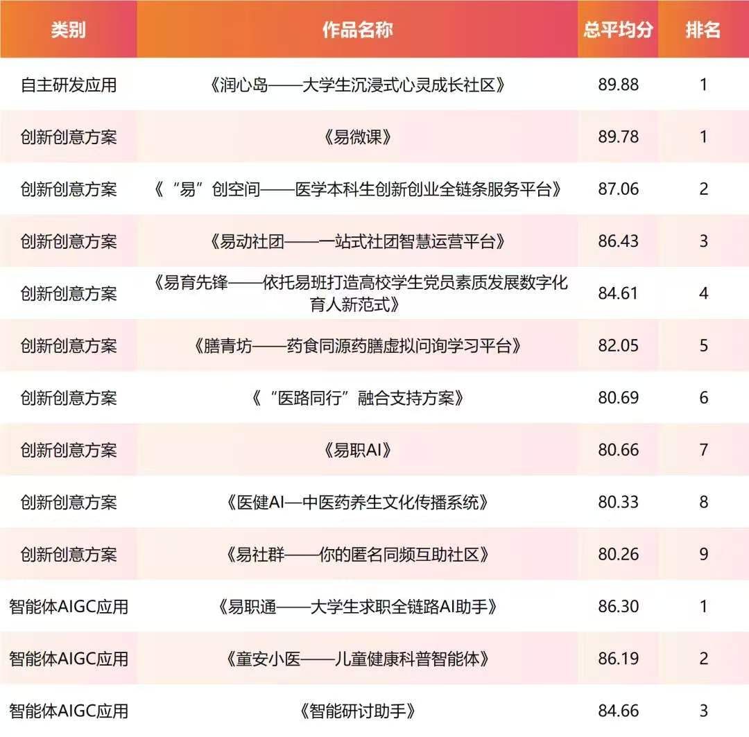 英国上市公司365