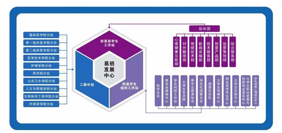 英国上市公司365